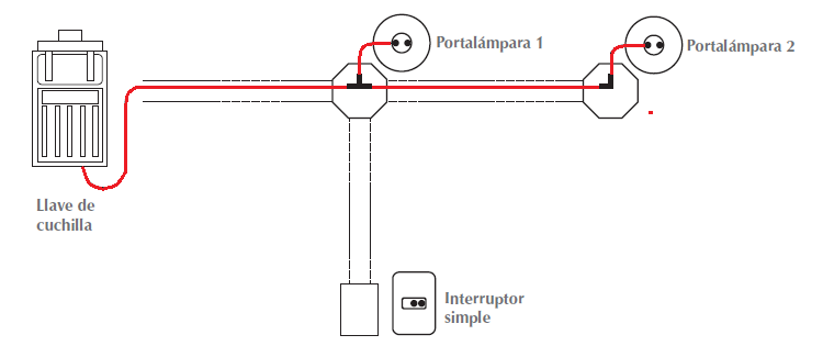 Diagnosticar Flexible ligero Alambrado para la instalación empotrada de un interruptor simple que puede  controlar dos focos o lámparas fluorescentes.