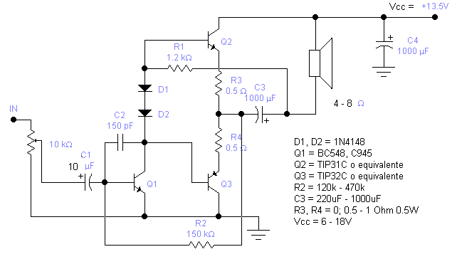transistor TIP31C