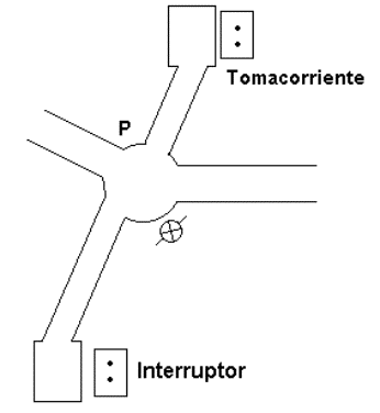 interruptor simple