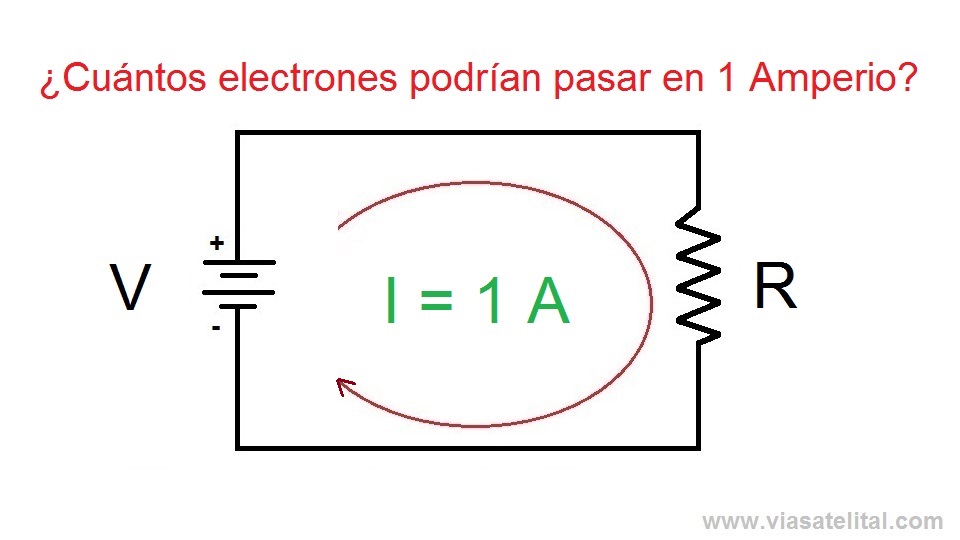 electronica circuito